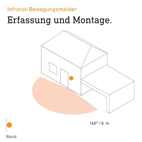 STEINEL XLED curved S antracite